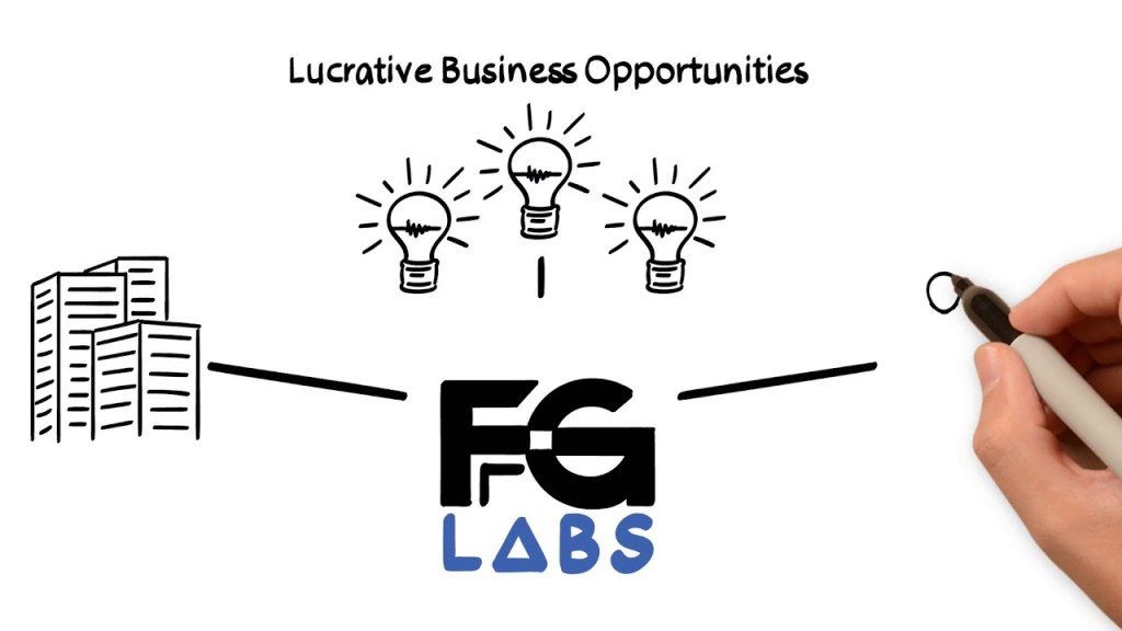 Future Grid Labs