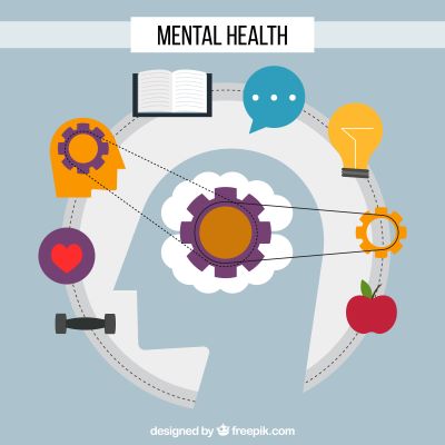 Estrategias para el bienestar mental