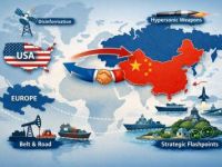 China, Rusia y Estados Unidos, geoestrategia del siglo&nbsp;XXI
