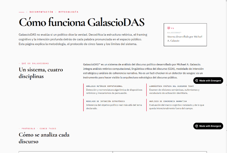 Metodología interdisciplinar de GALASCIO DAS con cuatro disciplinas de análisis